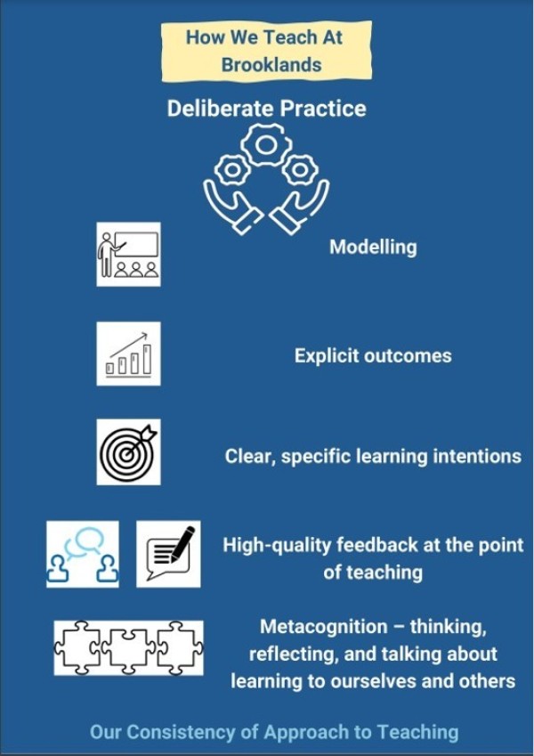teaching approach 1