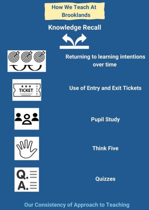 teaching approach 2