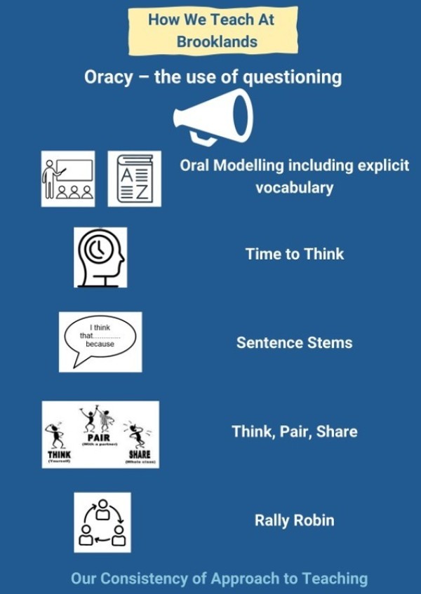 teaching approach 3